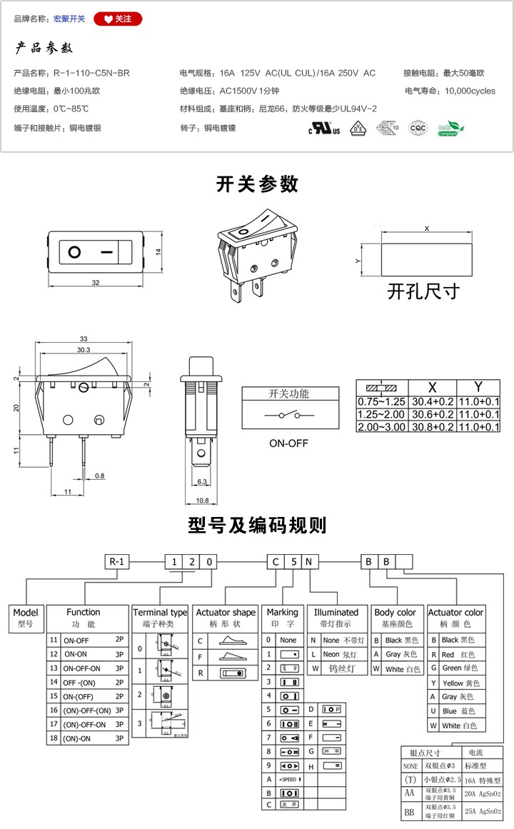 R-1-110-C5N-BR船型開關參數(shù)尺寸.jpg