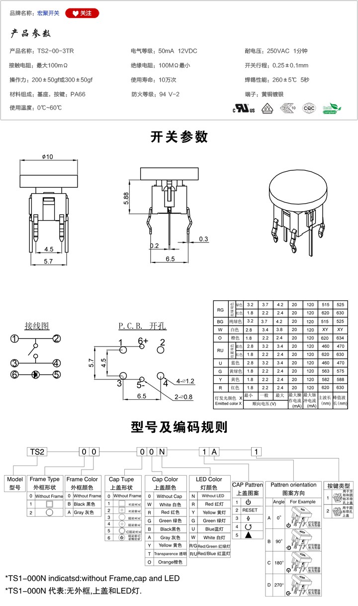 TS2-00-3TR開(kāi)關(guān)參數(shù)尺寸.jpg