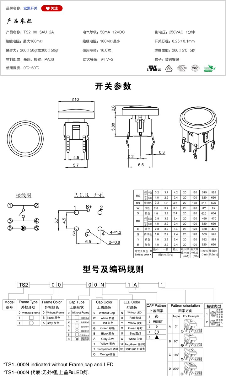 TS2-00-5AU-2A開關(guān)參數(shù)尺寸.jpg